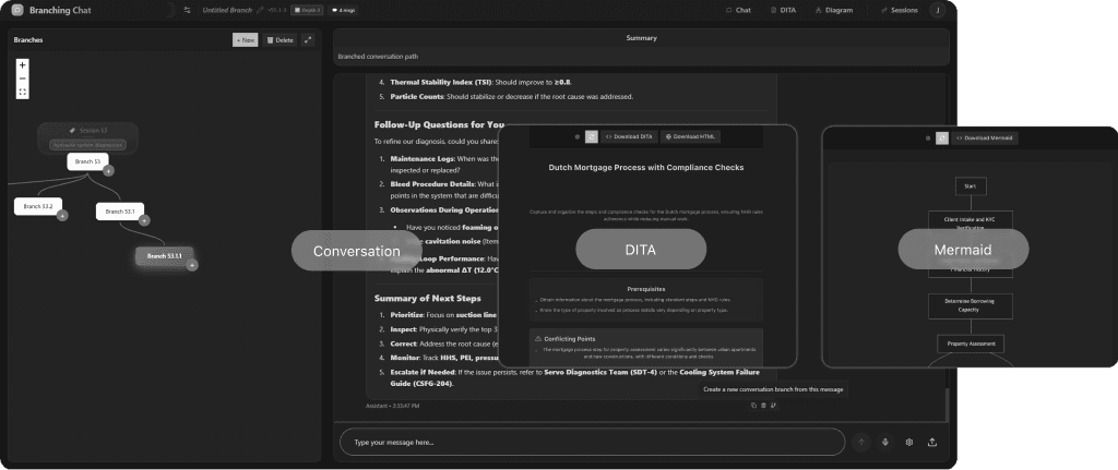 Original demo UI after interview showing branching knowledge structure