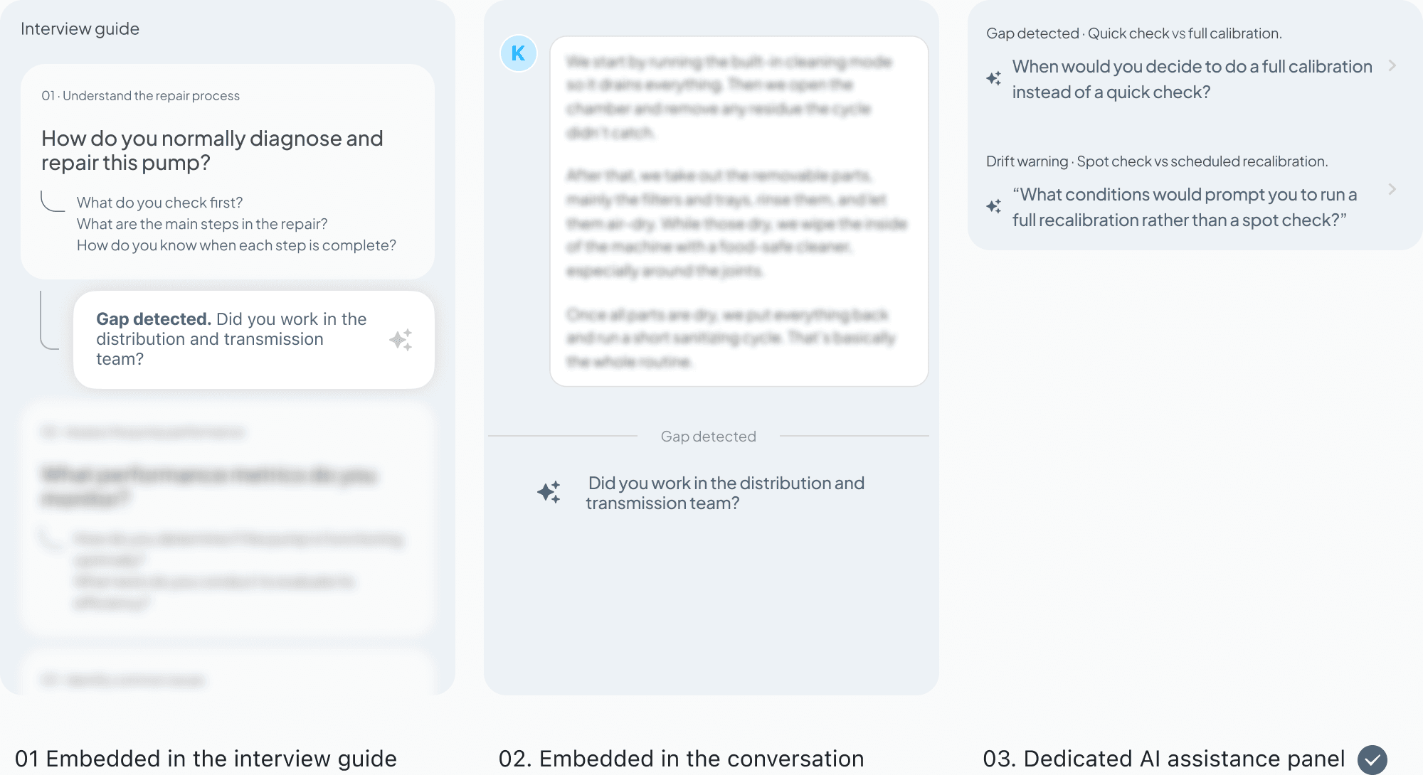 Three placements for live AI assistance: in the guide, in the conversation, and as a separate panel
