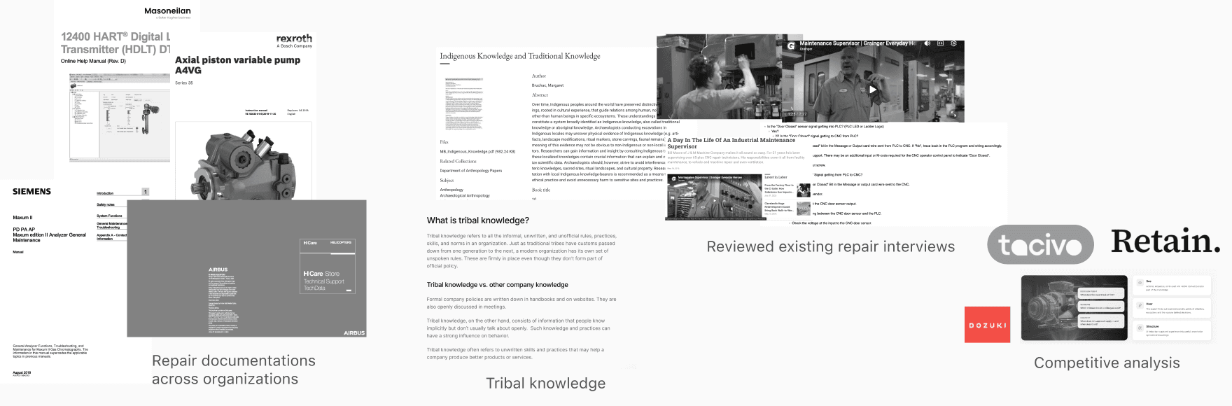 Research collage covering repair documentation, tribal knowledge, existing interviews, and competitive tools