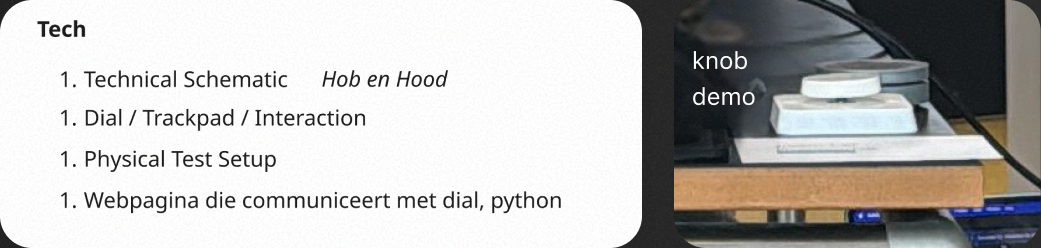 Hardware goals list beside a knob demo circuit board